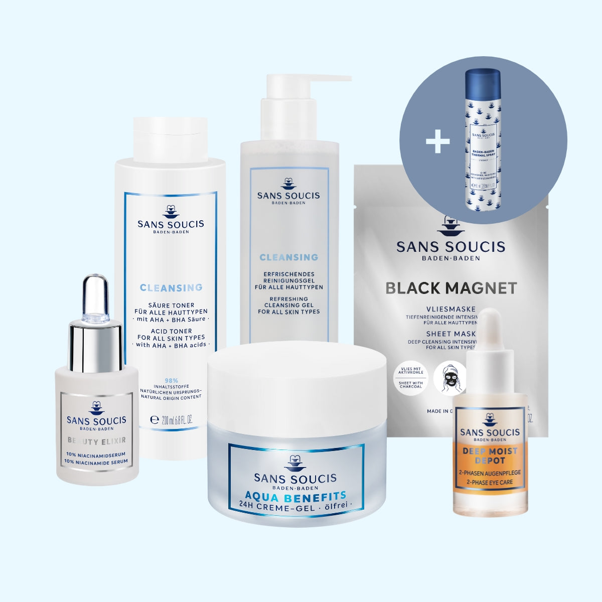 Combination & Oily Skin