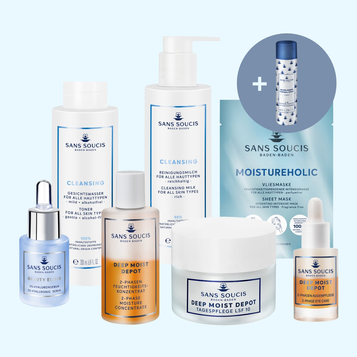 Trockene Haut