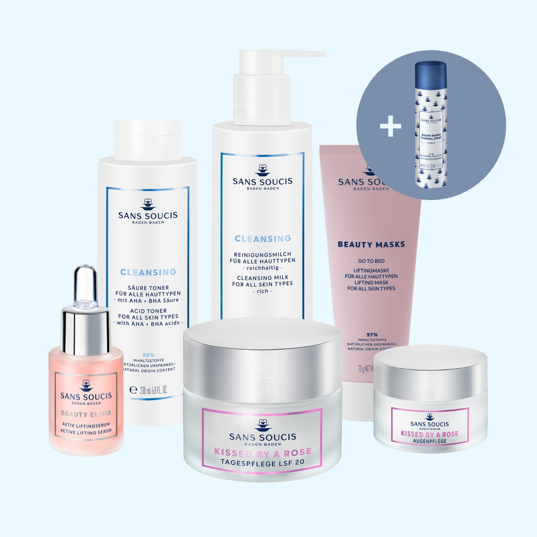 Anti Age Set