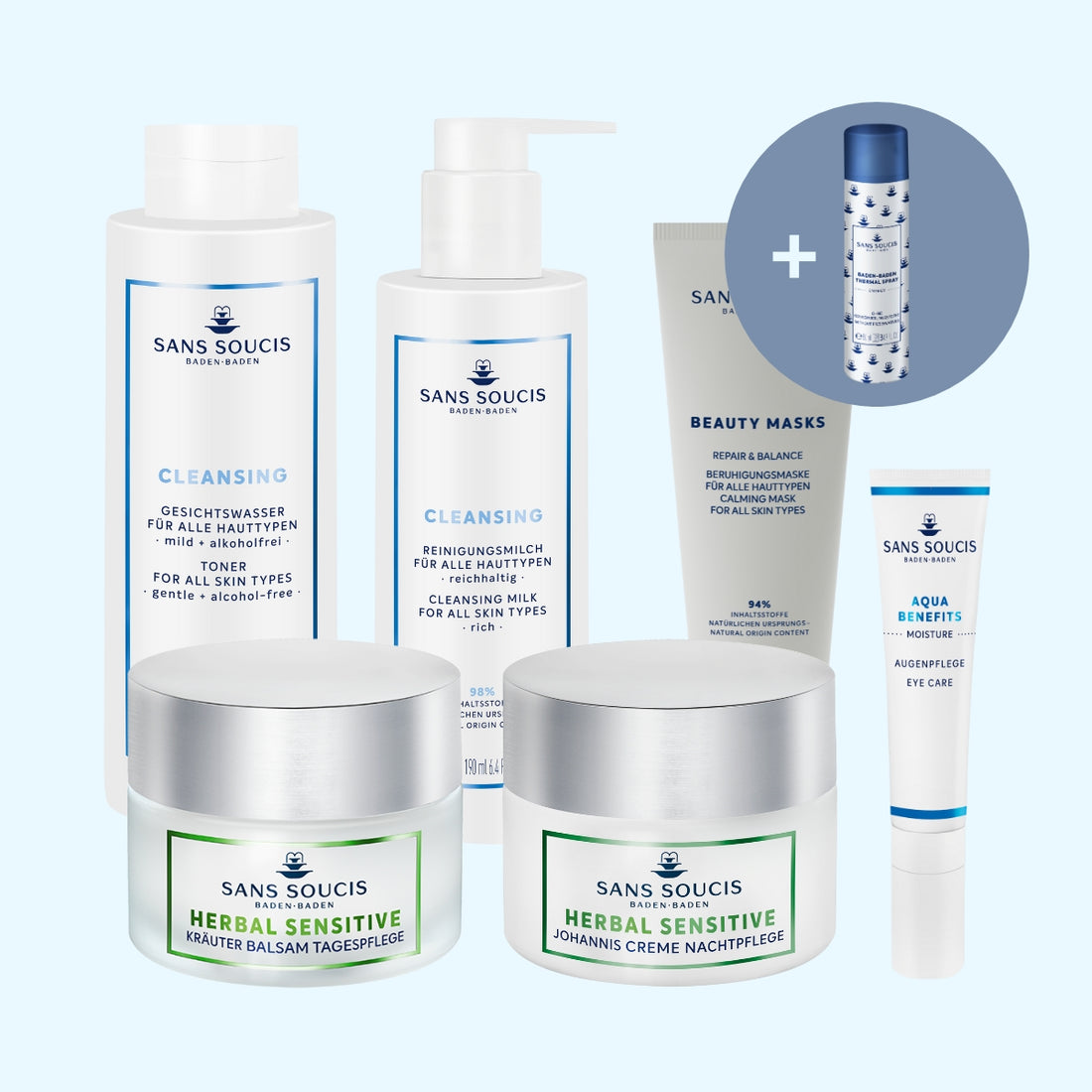 Sensitive skin