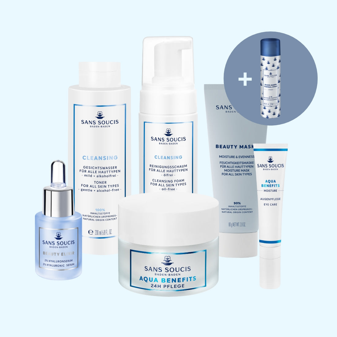 moisturizing set
